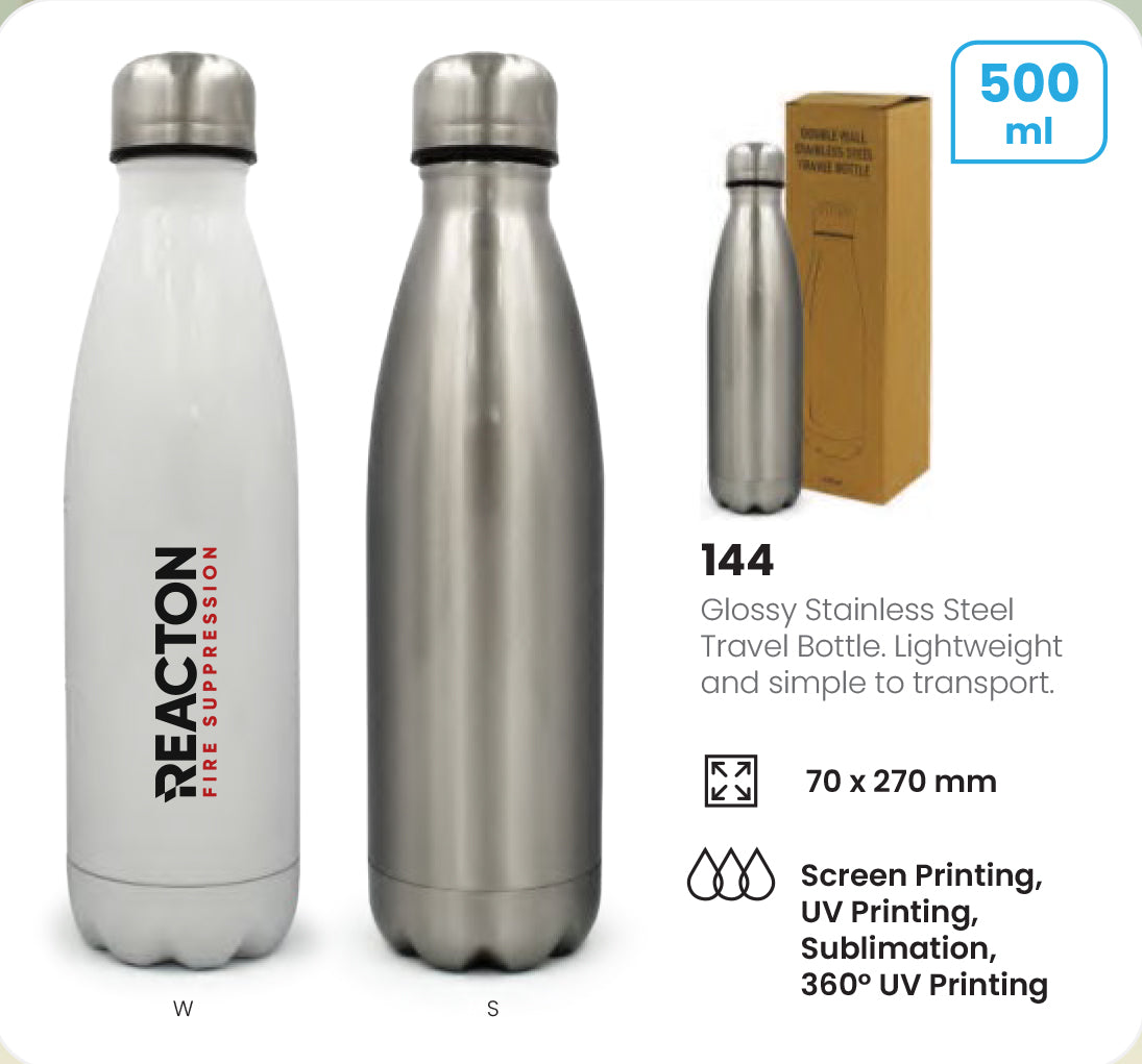 Stainless Steel Travel Bottles